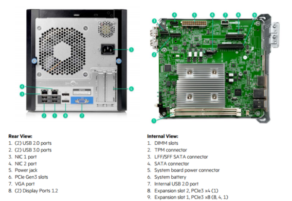 mservergen10_2